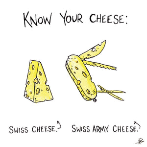 Know your Cheese: Swiss Cheese. Swiss Army Cheese.